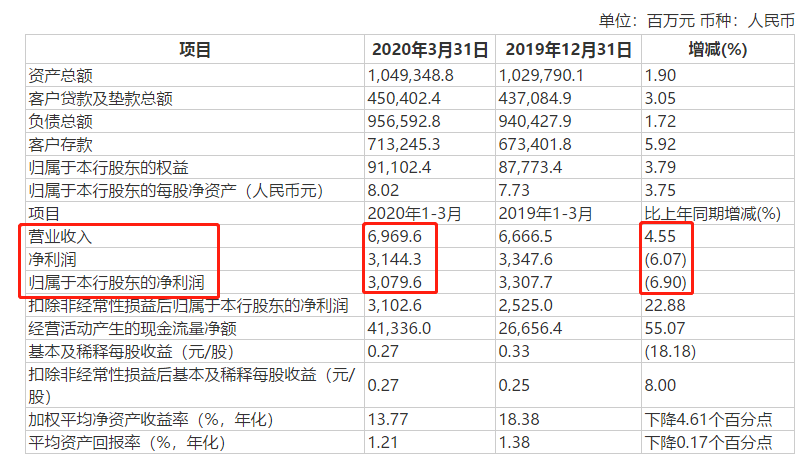 全国首家农商行理财子公司获准开业了