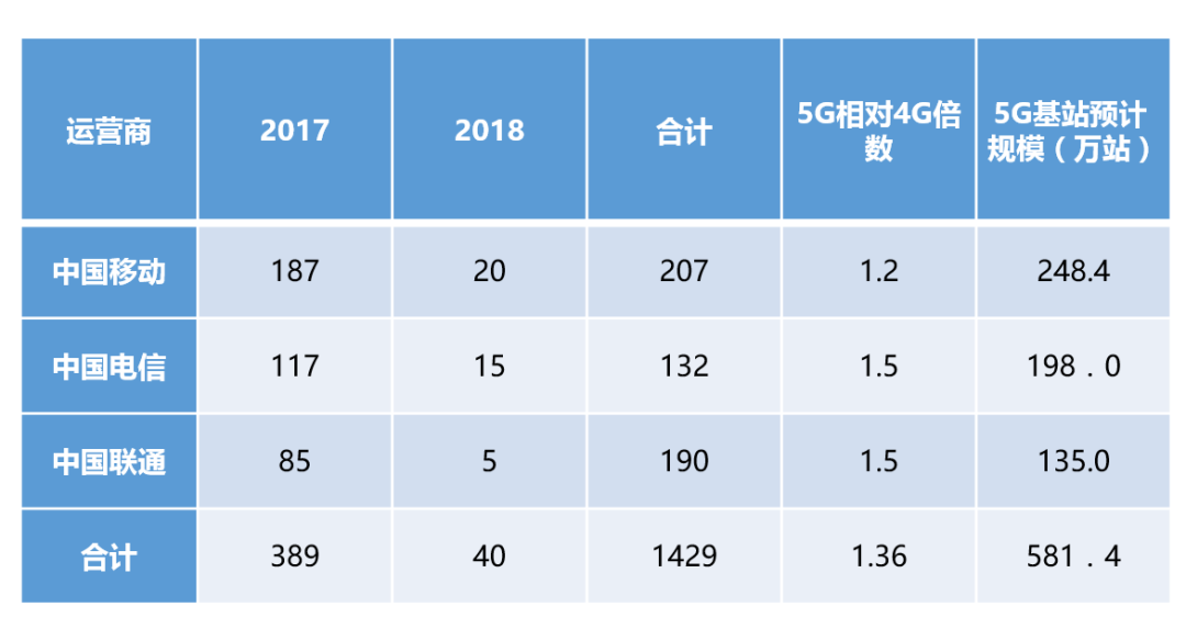 【投教科普】凯丰资本吴星：从期货转战股市的那些事