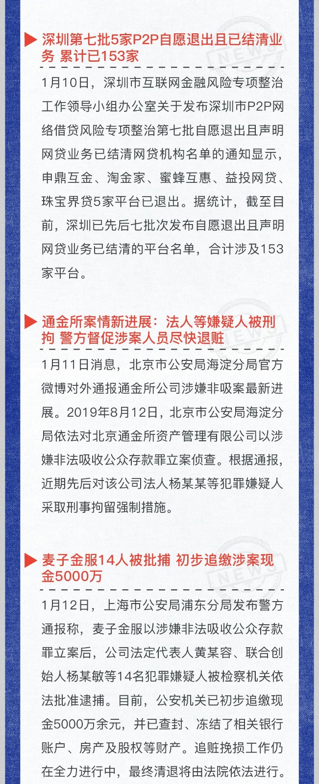 投资风险预警周曝｜你不用什么都懂，但选投的领域一定要比别人懂得多