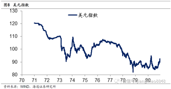 【宏观经济】股市有望迎长期慢牛 有望产生每年10%左右回报