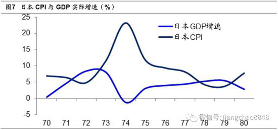 【宏观经济】股市有望迎长期慢牛 有望产生每年10%左右回报