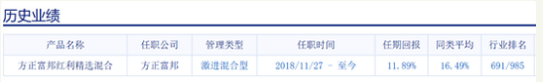 徐超不再担任方正富邦旗下两只基金基金经理