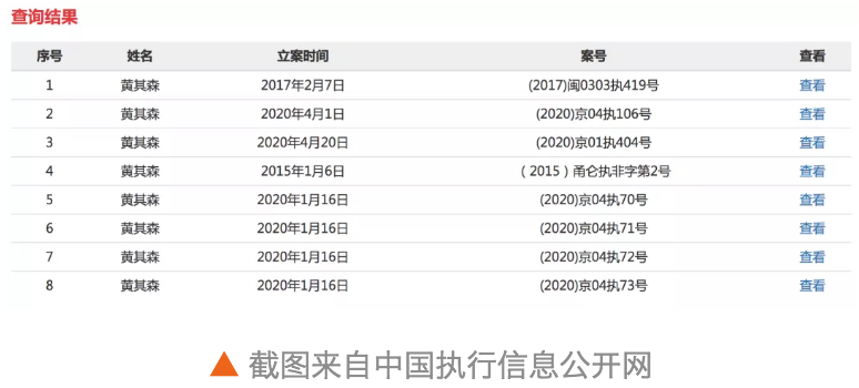 欠西藏信托1.2亿！曾经地产界“扛把子”泰禾集团黄其森沦落成成老赖