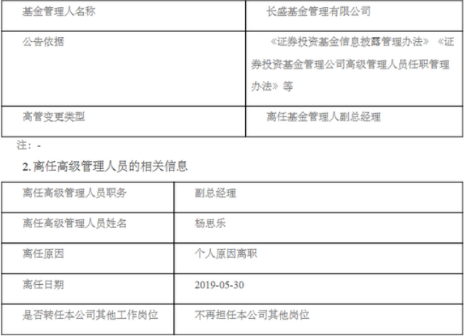 长盛基金副总经理杨思乐个人原因离职