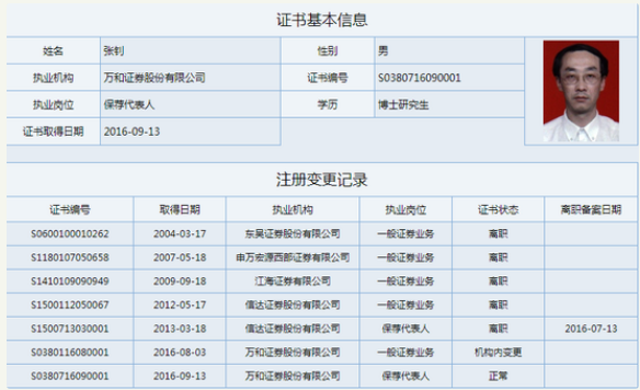 又见监管发函：万和证券收监管函 这家券商有点难