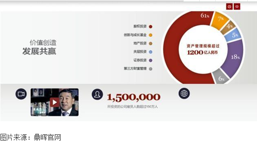 鼎晖投资入局特锐德子公司，老牌PE要夺食“分拆上市”市场？