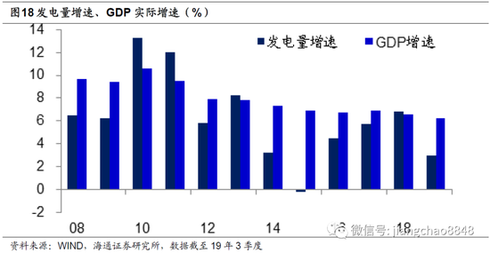 【宏观经济】股市有望迎长期慢牛 有望产生每年10%左右回报