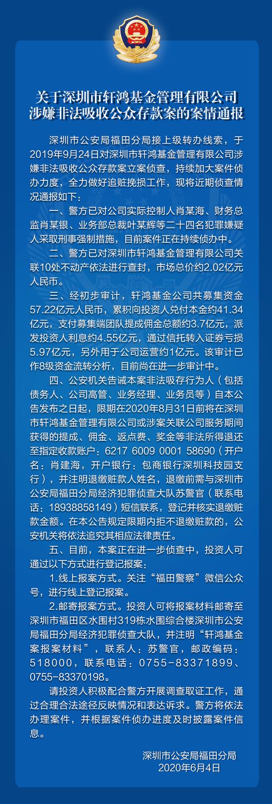 轩鸿系私募被注销：涉嫌非吸57亿终爆雷 85后初中生“血洗”深圳富豪