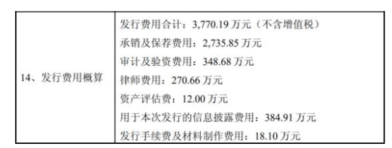 “牛股”上海洗霸两个月股价近腰斩 踩雷私募股东忙减持