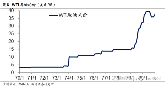 【宏观经济】股市有望迎长期慢牛 有望产生每年10%左右回报