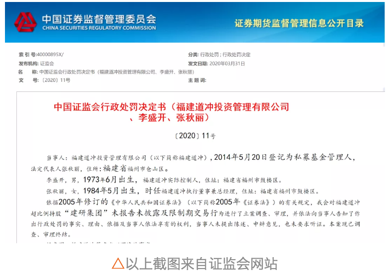 已注销私募福建道冲又收数百万罚单，这次涉及违规交易“建研集团”