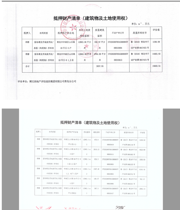 吉林信托“汇融50号”延期后再违约 投资者认为其未严格履行受托人职责