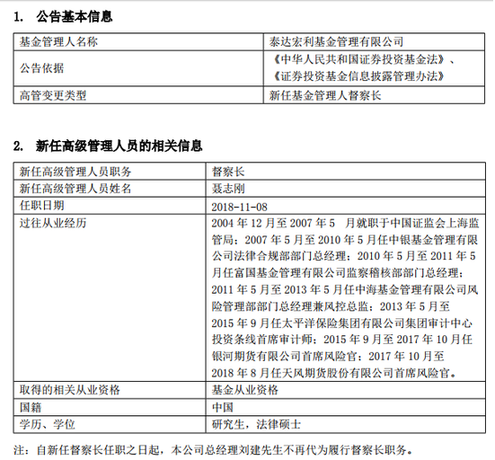 泰达宏利基金任聂志刚为督察长 总经理刘建不再代任