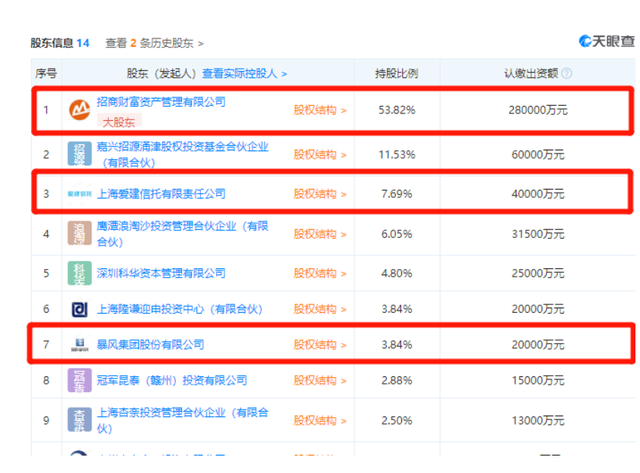 千亿券商子公司被判向招行、华瑞赔偿超35亿！发生了啥？