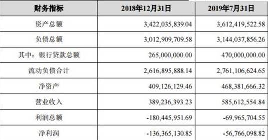 鼎晖投资入局特锐德子公司，老牌PE要夺食“分拆上市”市场？