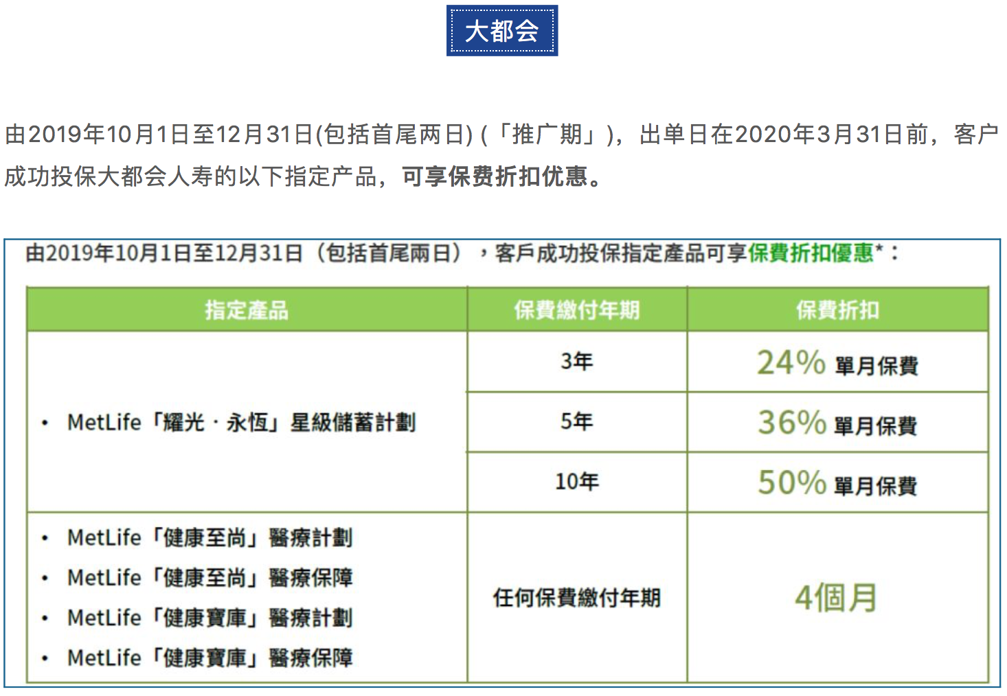 12月香港保险公司优惠强势来袭！