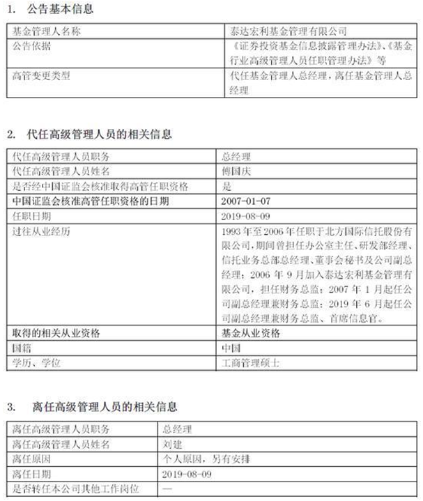 泰达宏利基金刘健因个人原因离任总经理 傅国庆代任