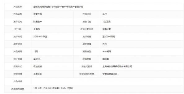 九州证券2.9亿资管沦陷金银岛！多机构踩雷 九鼎系或兜底兑付