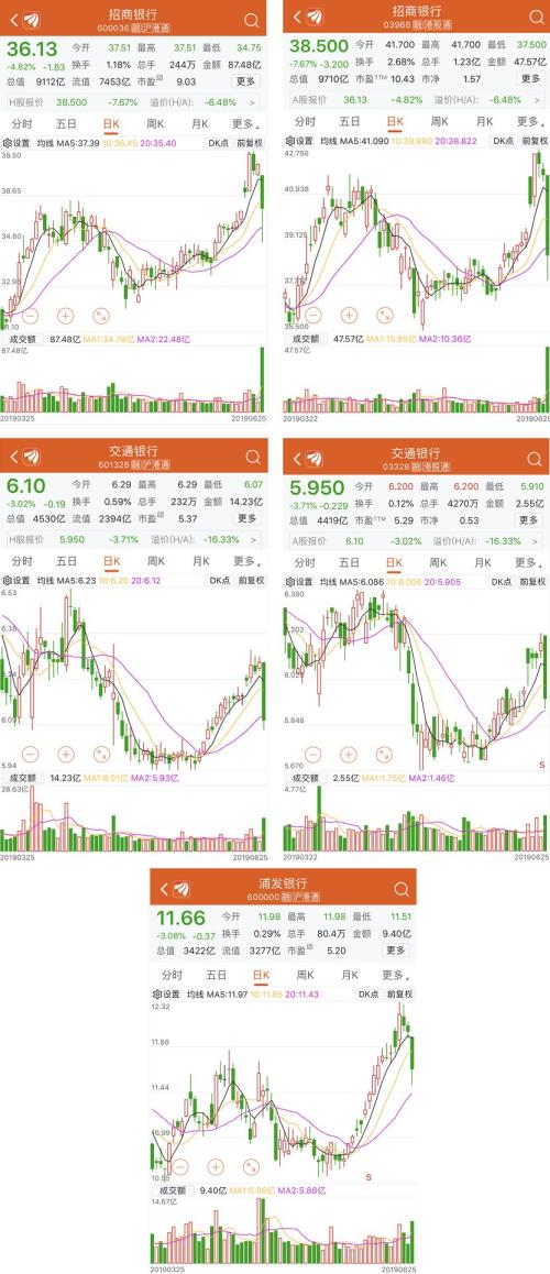 交行招行浦发面临美方限制？从银行到外交部先后发声