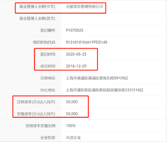 银行进军私募又有新动作：交行旗下债转股机构拿下私募牌照