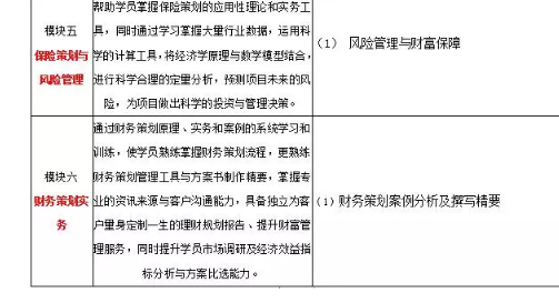 回顾《高净值人群的财产、税务风险排查与规避策略》的讲座现场