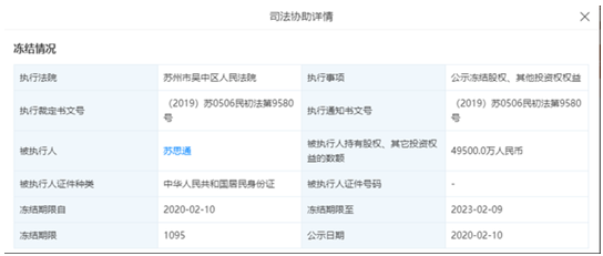 80后私募冠军苏思通“凉了”：私募资格遭注销，还有这67家