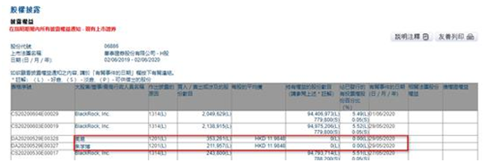 支持就真金白银，近一年半，华泰证券获国信集团10亿增持，股权激励回购正加速接近下限