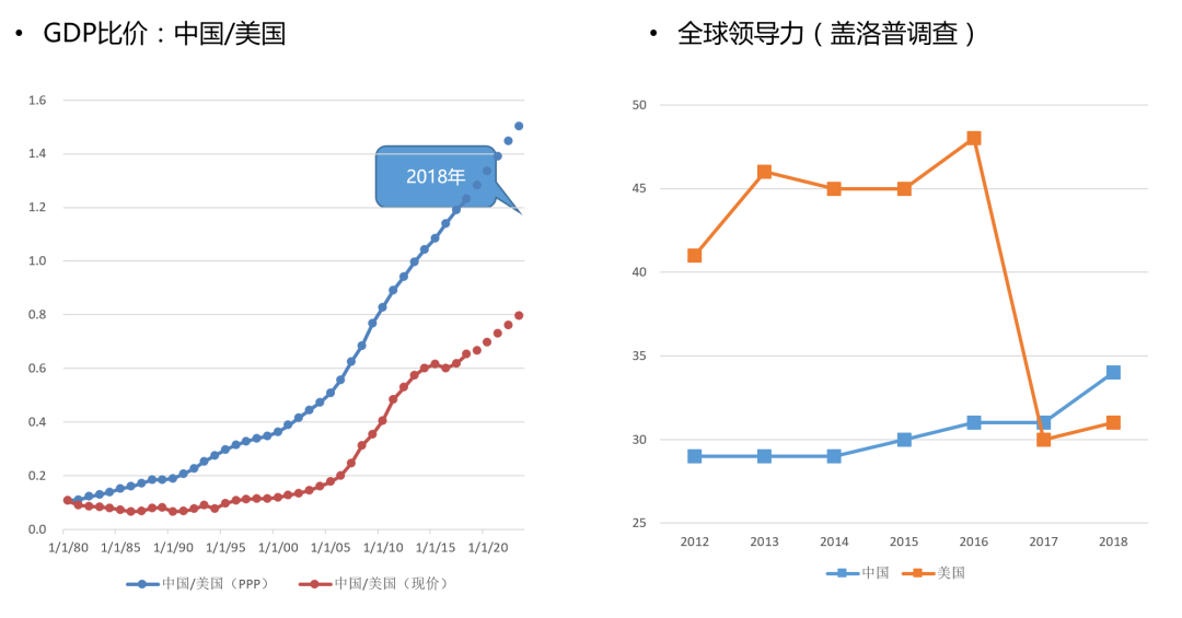 【投教科普】凯丰资本吴星：从期货转战股市的那些事