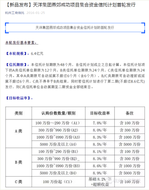 天洋集团债务压顶：欠杭州信托资金延期 旗下梦东方今年还有16亿短期债务要还