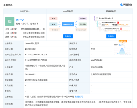 又一家券商系基金公司成立，总部南迁并引入国资战投，民生证券在下一盘大棋？