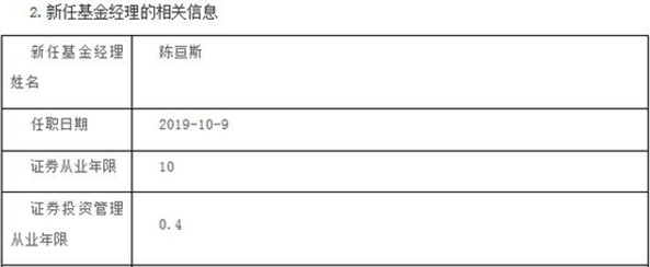 长盛基金冯雨生离任7只产品基金经理 转任其他岗位