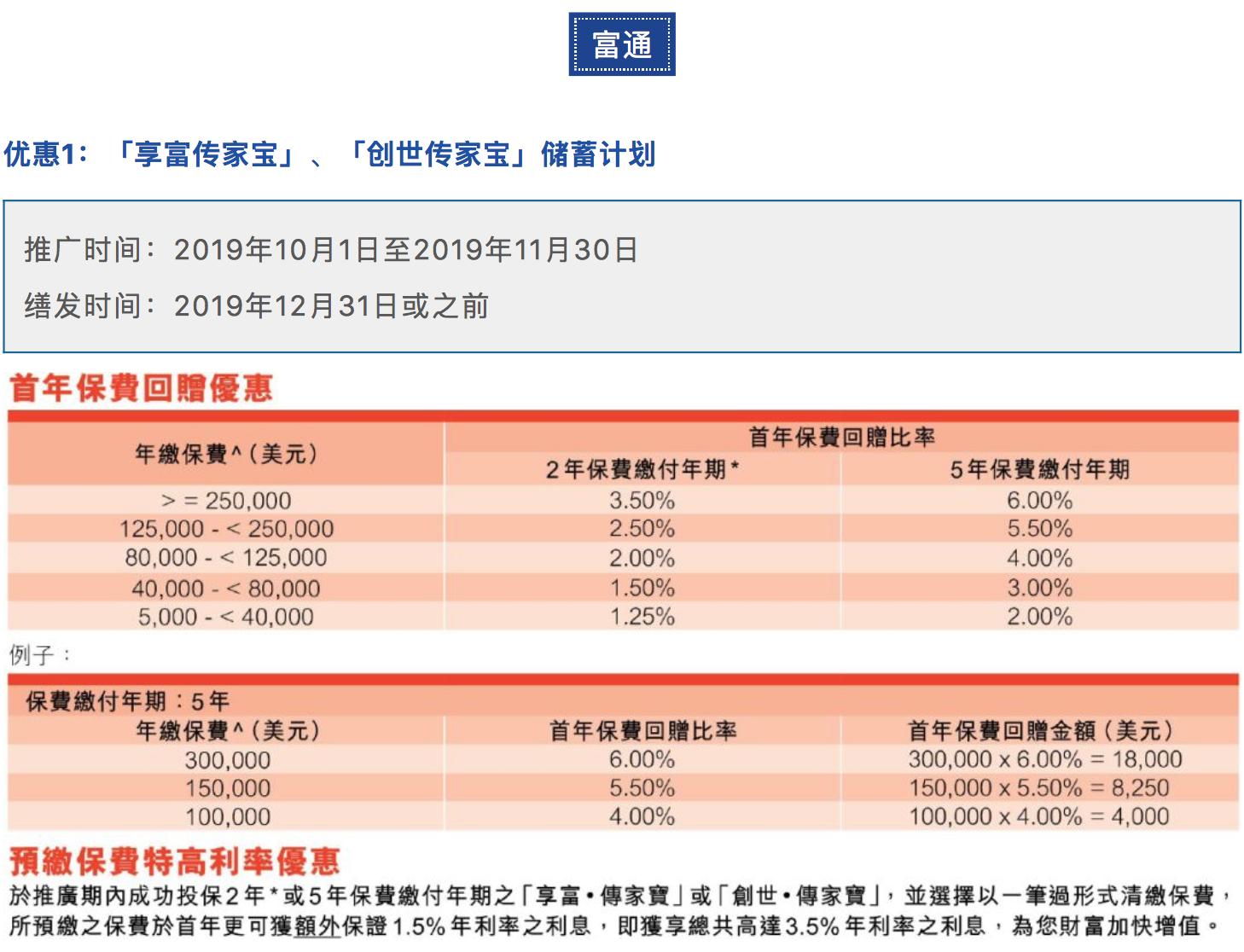 12月香港保险公司优惠强势来袭！