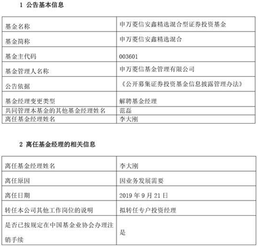 申万菱信安鑫精选混合基金经理李大刚离任