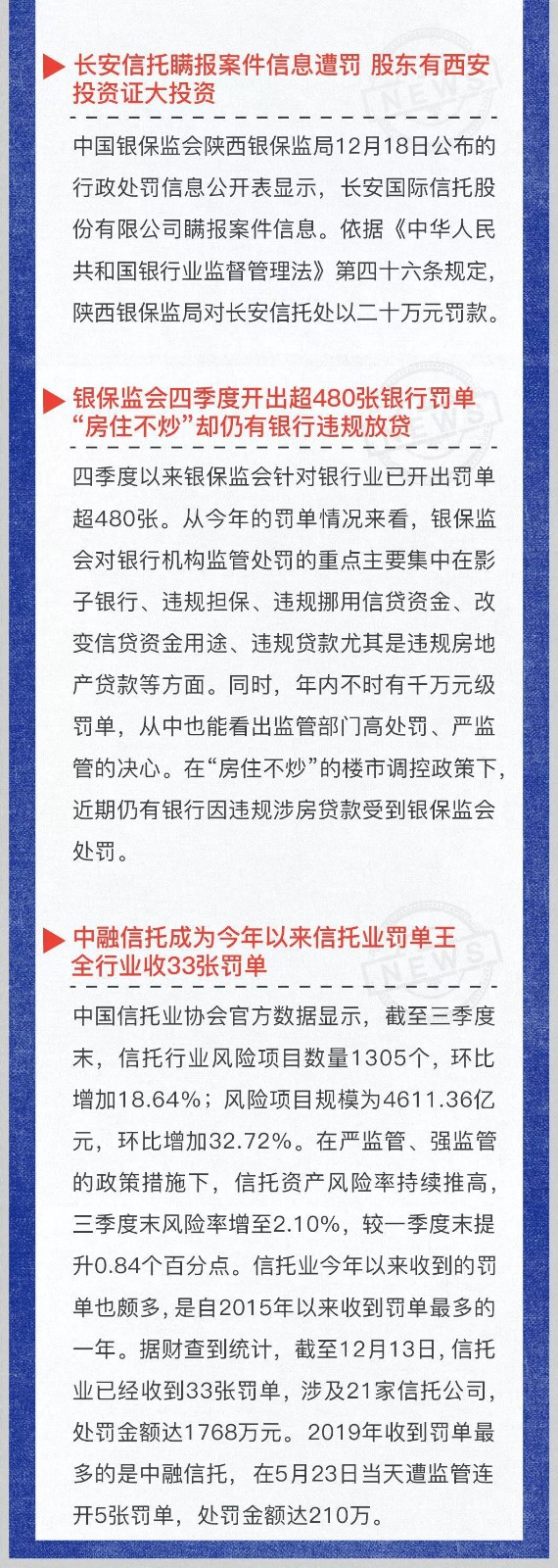 投资风险预警周曝｜学习理财没有所谓最好的时间，永远是现在