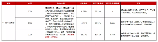 管理900亿的私募大佬，失联了？！