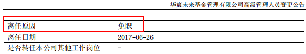 华宸未来规模长期低于清盘线 原老总被免职副总匆促补缺