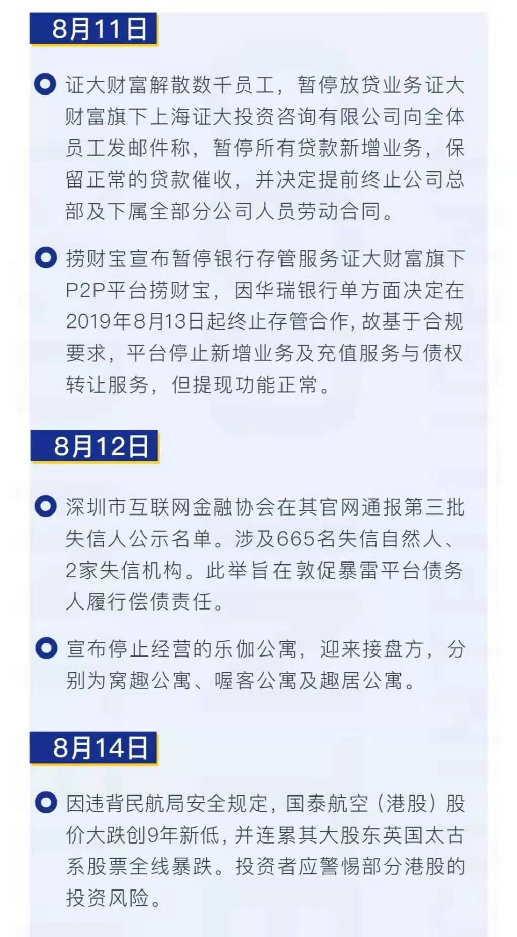 投资风险预警周曝｜关于风险，我们仿佛无所不知，但又好像一无所知