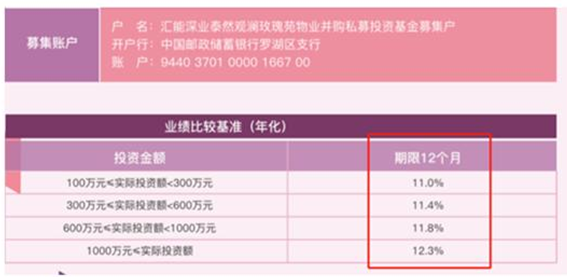 持牌私募30亿巨雷背后：75只基金，募资近86亿，连续踩雷上市公司