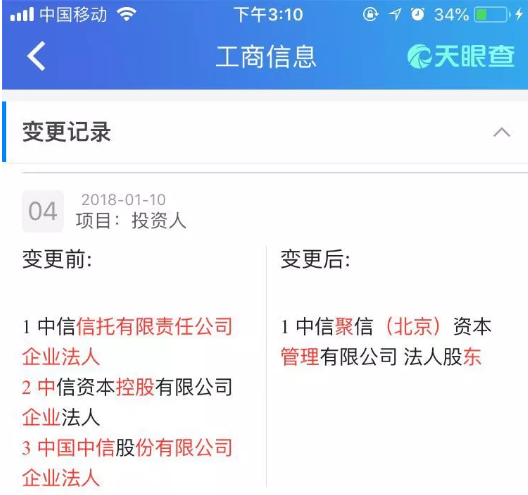 信文资本4亿产品再爆雷！中信系“外围”敛财忙！