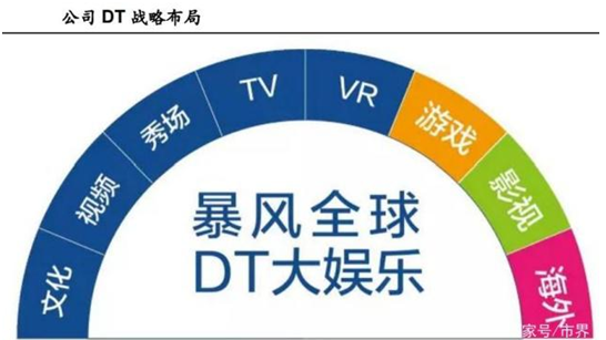 旗下公司频频爆雷，谁为暴风集团和冯鑫善后？