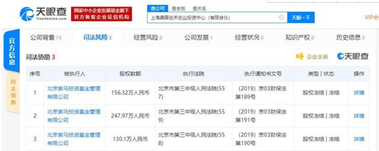 紫马基金的基金管理人被冻结其价值534.39万人民币的股权、其他投资权益