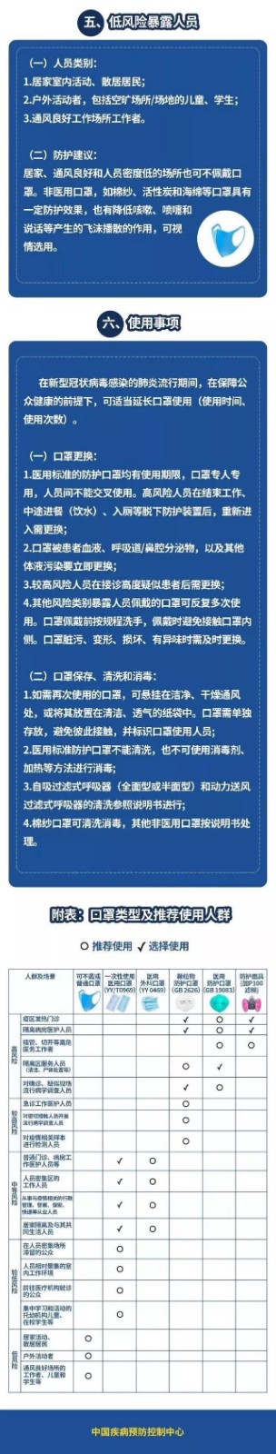 财查到金融行业资讯简报2月7日｜疫战专题