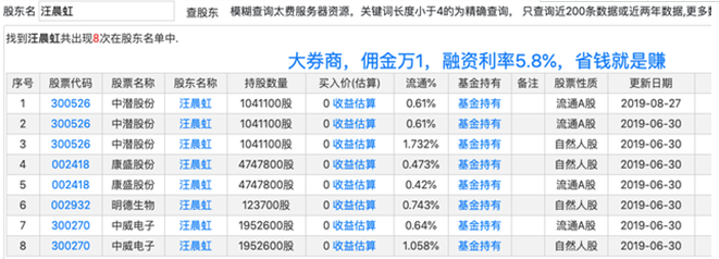 一年暴涨16倍！谁是这只股票“潜伏者”？小心，监管部门连发三道金牌