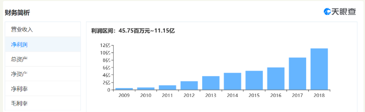 徐众华获批履新爱建信托董事长