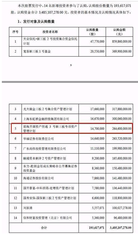 监管出手！刚刚，这家基金子公司被责令改正，原因是……