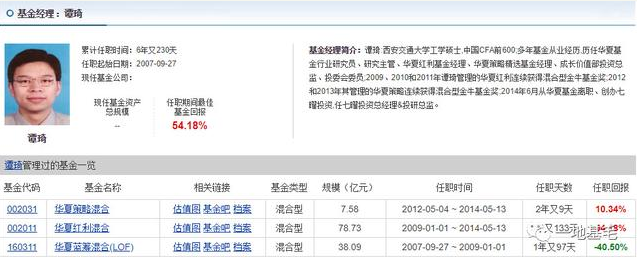 华夏基金落魄老将赵航：乱枪打鸟豪买221只股票 精准踩雷尔康制药