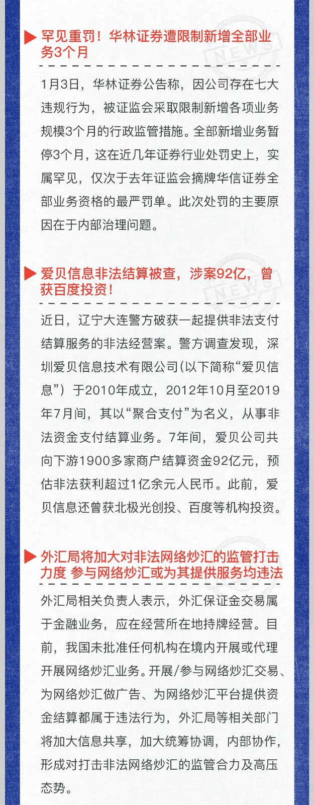 投资风险预警周曝｜每位投资者都该有一套自己的投资理念