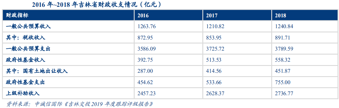 【热点解读】九月市场主体信用观察