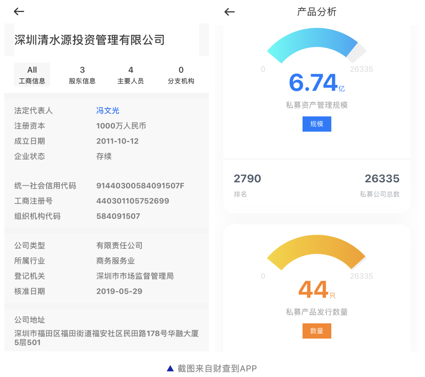 翻开国内首起被查处的私募基金利益输送案