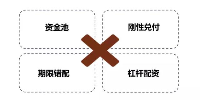 汪静波致全员信：承兴事件让诺亚财富和歌斐被迫成为舆论焦点